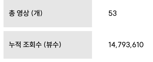 텍스트, 스크린샷, 폰트, 화이트이(가) 표시된 사진
자동 생성된 설명