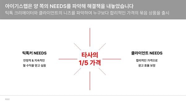 텍스트, 스크린샷, 폰트, 라인이(가) 표시된 사진
자동 생성된 설명